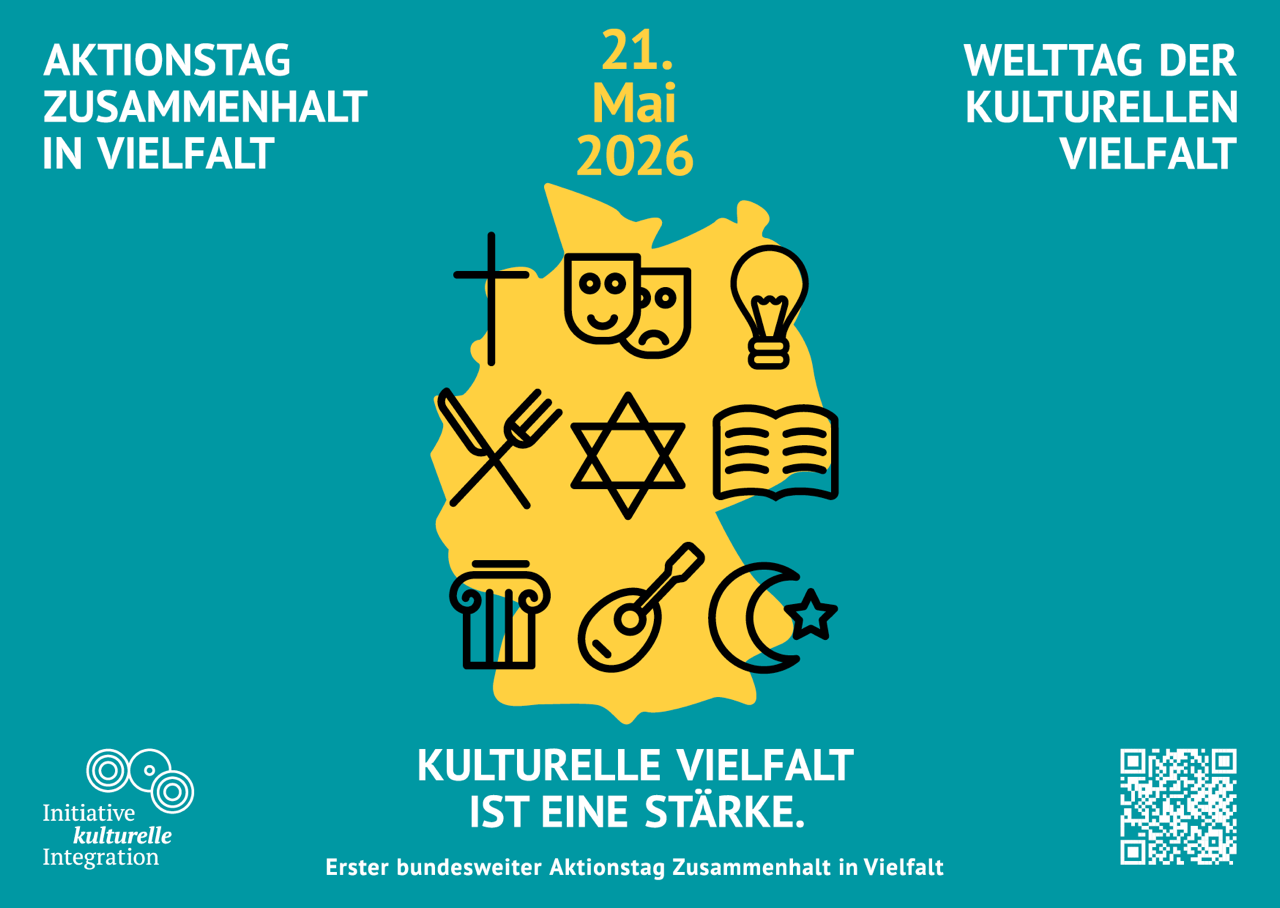 Postkarte-Aktionstag